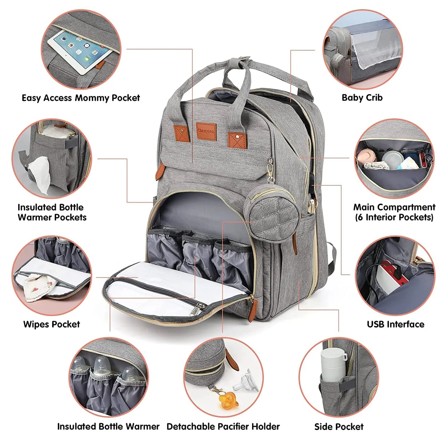 Smart 3-in-1 Diaper Bag